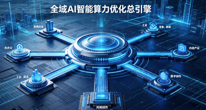 古田县AI算力优化赋能数字生态 智能技术迭代激活产业发展新动能