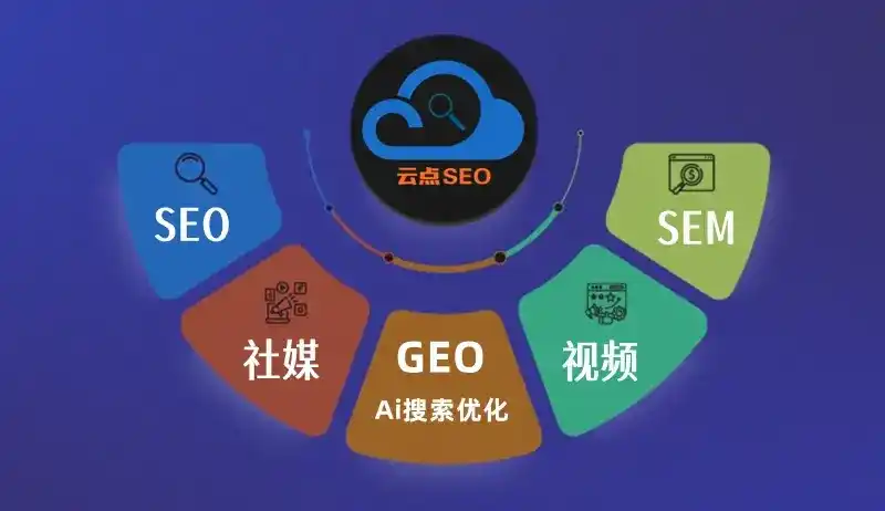古田县GEO优化：AI智能体时代取代SEO的全新内容优化逻辑