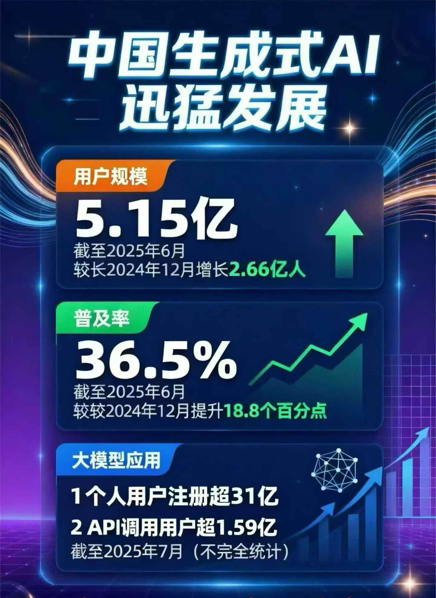 古田县豆包GEO优化是什么？内容创作核心逻辑解析