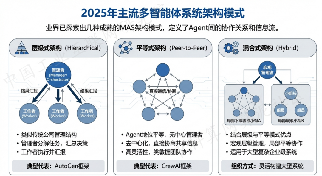 古田县 AI 智能体商业应用探析：智能自主程序助力企业数字化升级