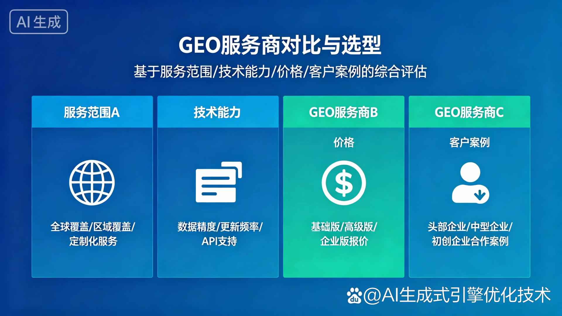 古田县GEO优化服务商该如何选择？聊聊生成式引擎优化行业现状